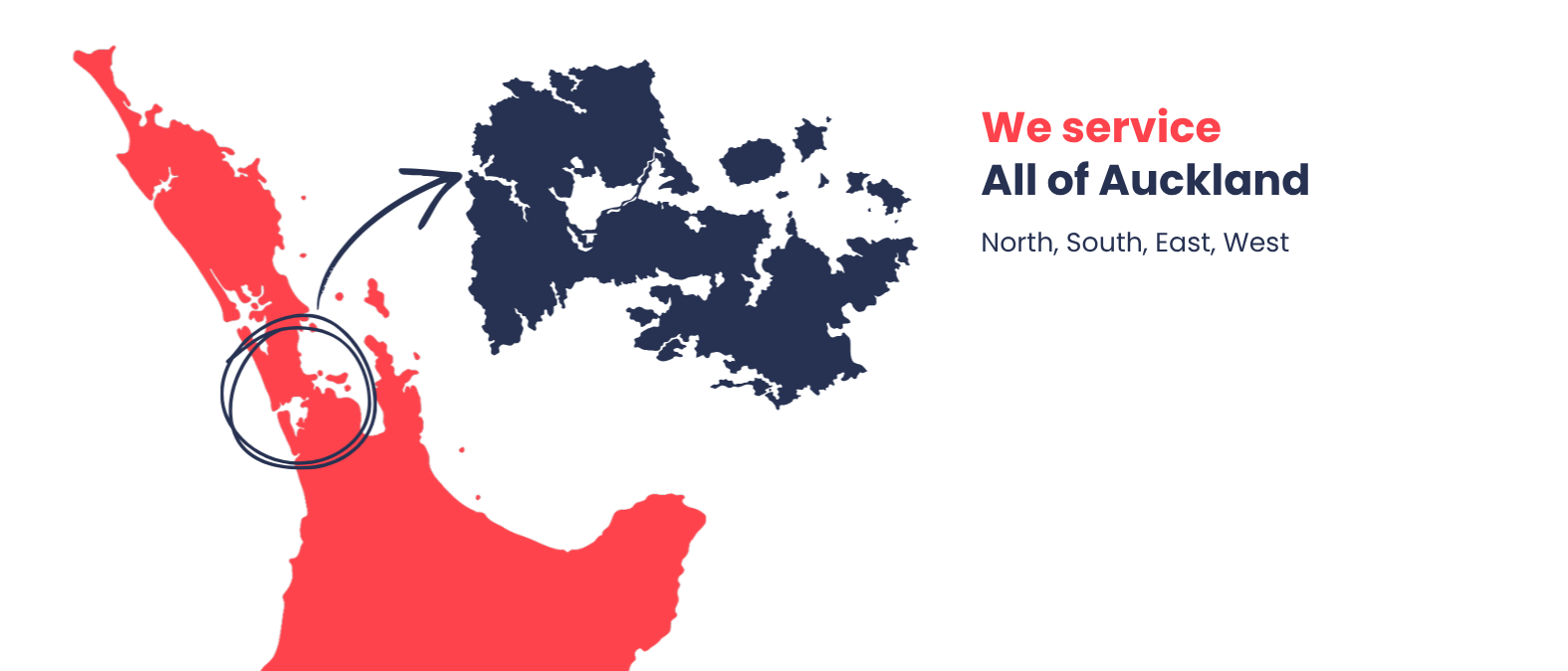 Auckland Car Finance